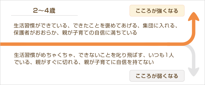 風邪 の 治り かけ 症状