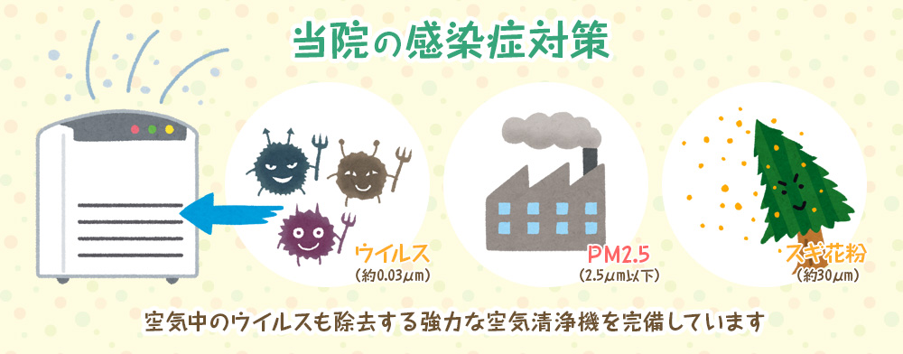 当院の感染症対策